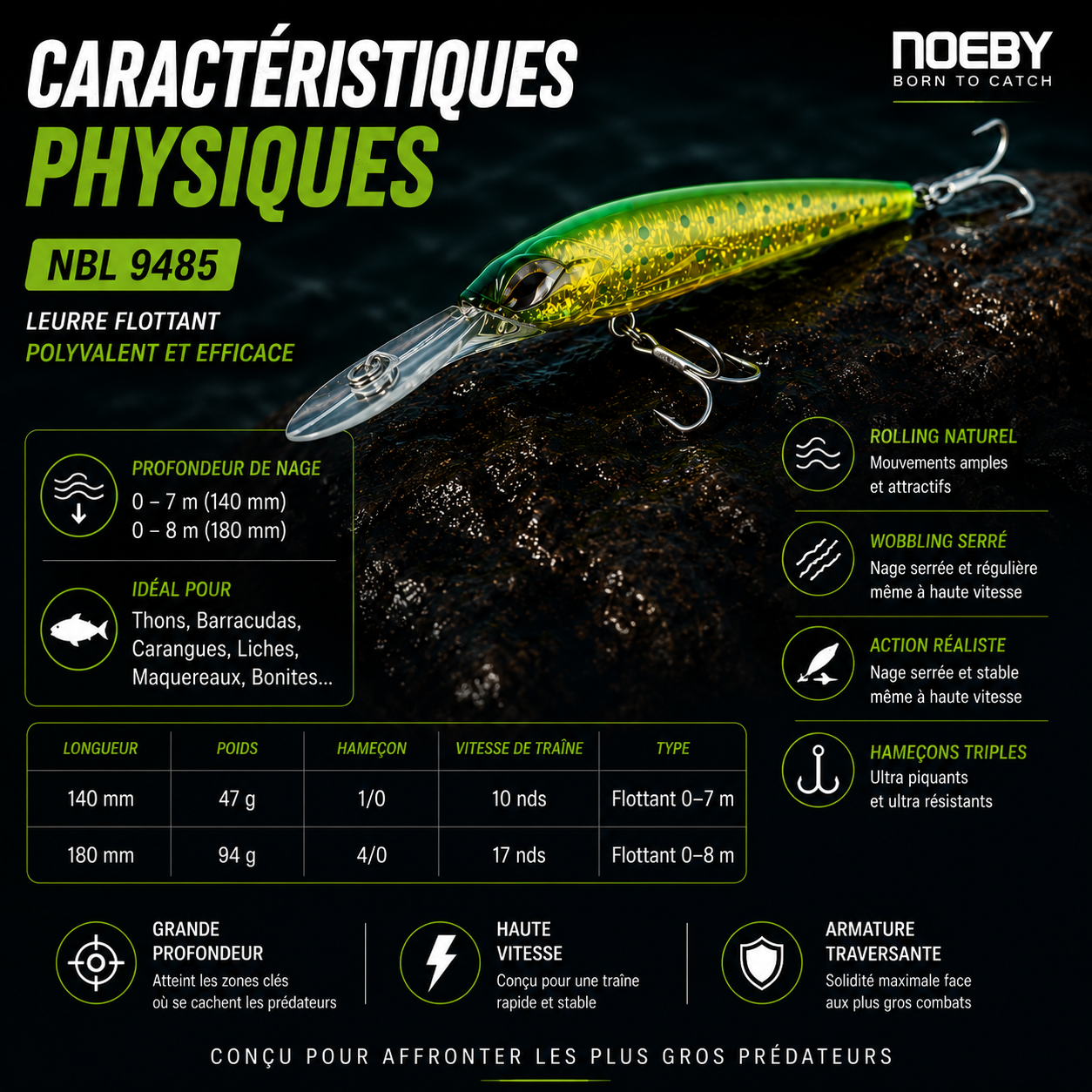 The General Noeby – Leurre de Traîne plongeant  Ultra Résistant Thon & Wahoo