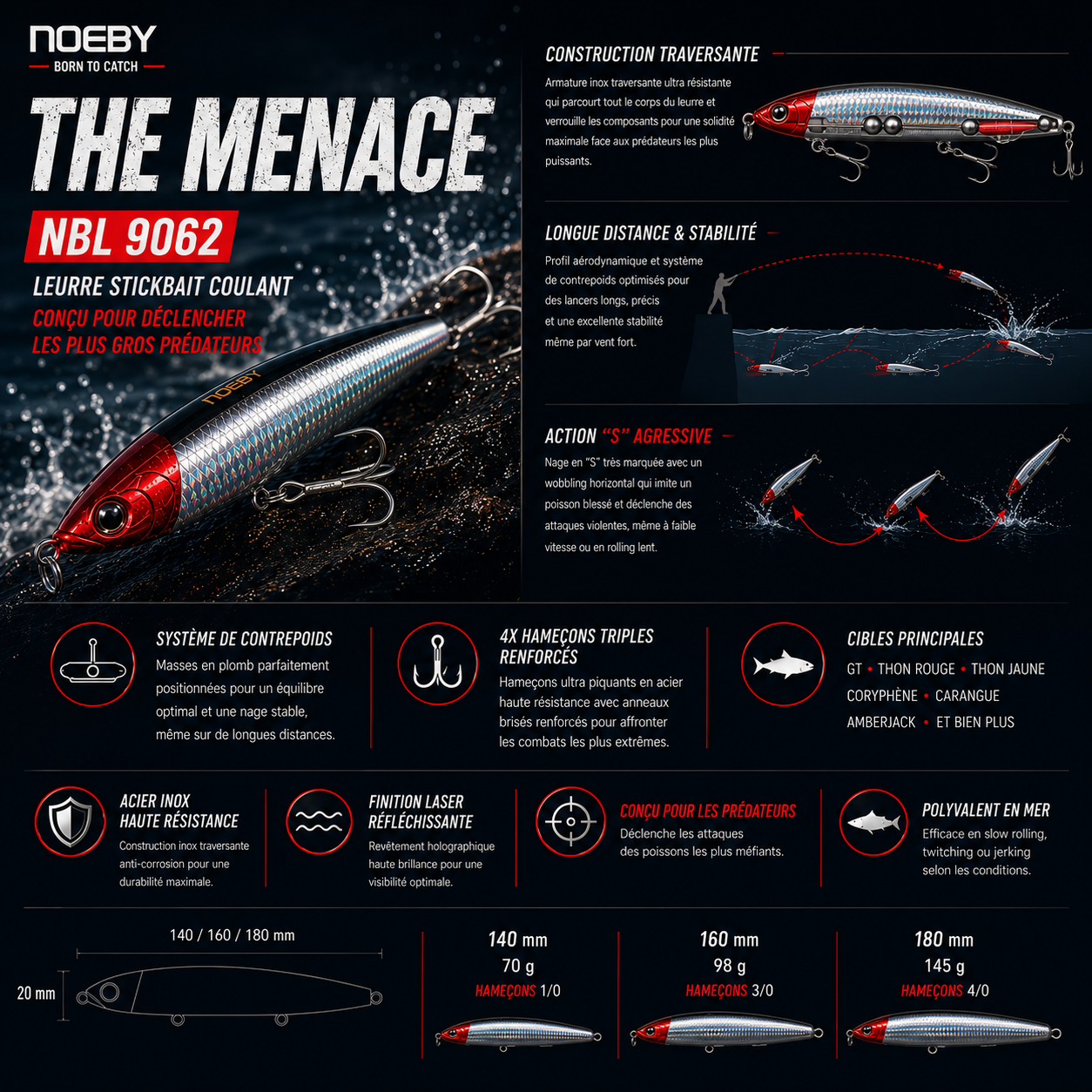 The Menace Noeby – Leurre Coulant Puissant Thons & Gros Pélagiques