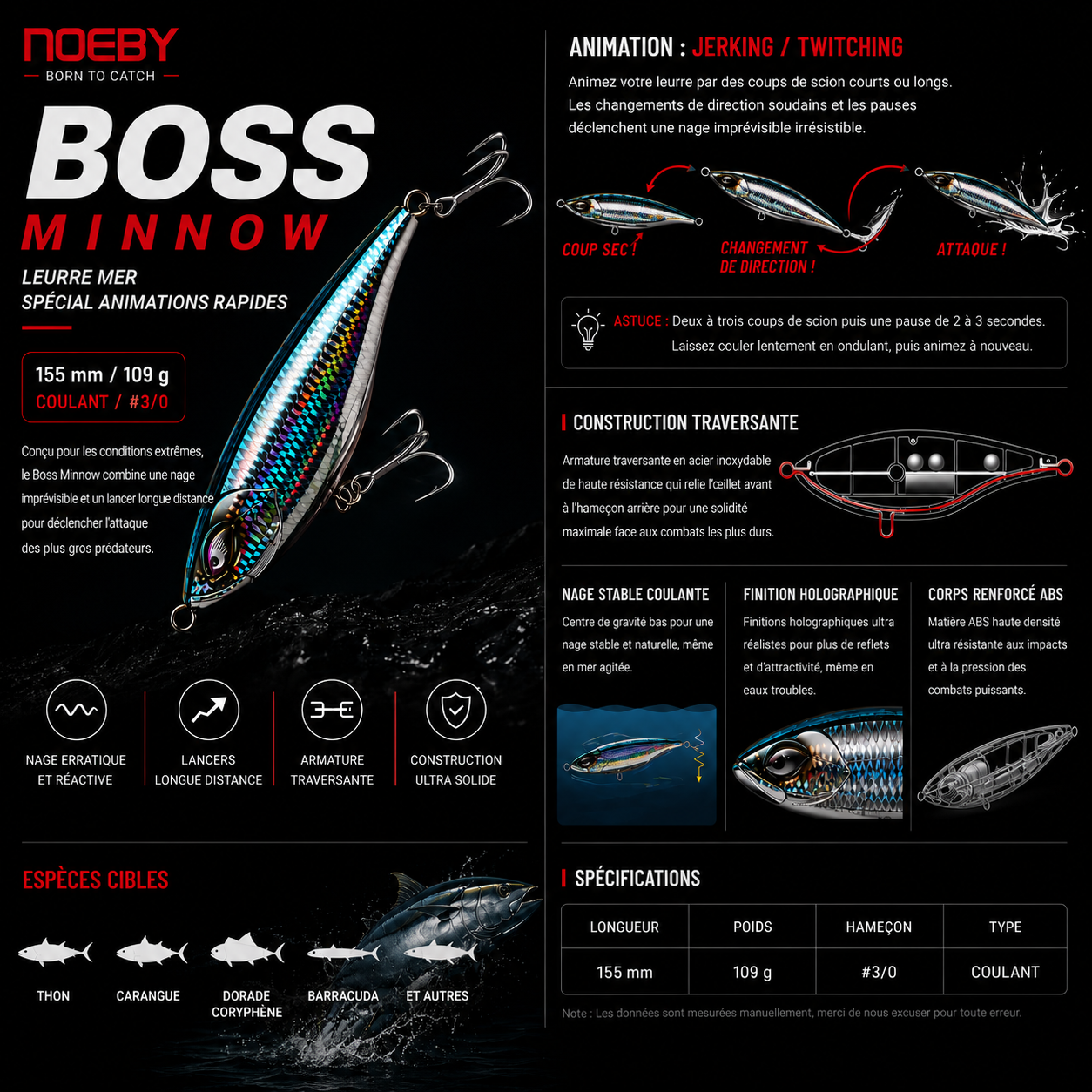 Boss Minnow Noeby –  Leurre puissant pour Gros Prédateurs