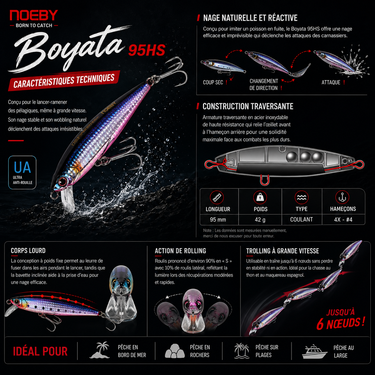 Boyata Noeby – Leurre coulant Compact, Bars, Liches, bonites, Pélagiques
