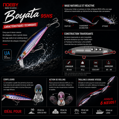 Boyata Noeby – Leurre coulant Compact, Bars, Liches, bonites, Pélagiques