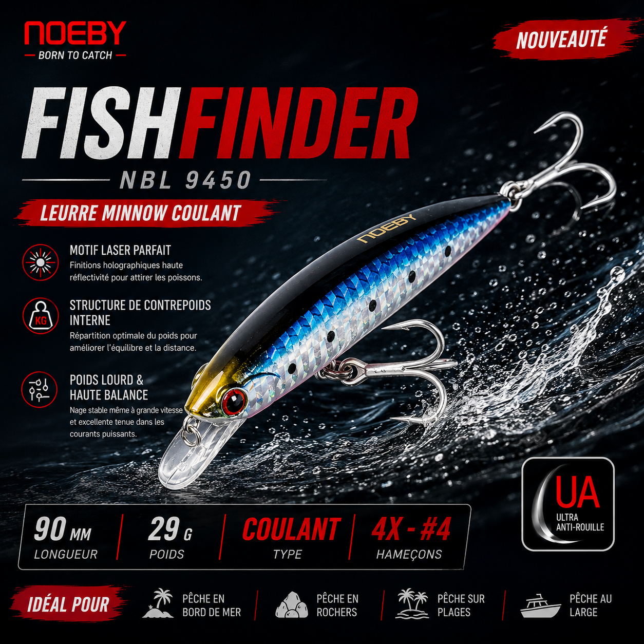 FishFinder Noeby – Leurre coulant Compact pour Longue Distance