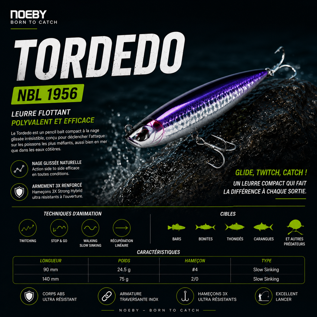 Tordedo Noeby – Leurre flottant, Nage en S Naturelle