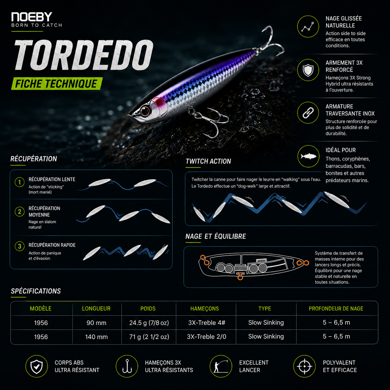 Tordedo Noeby – Leurre flottant, Nage en S Naturelle