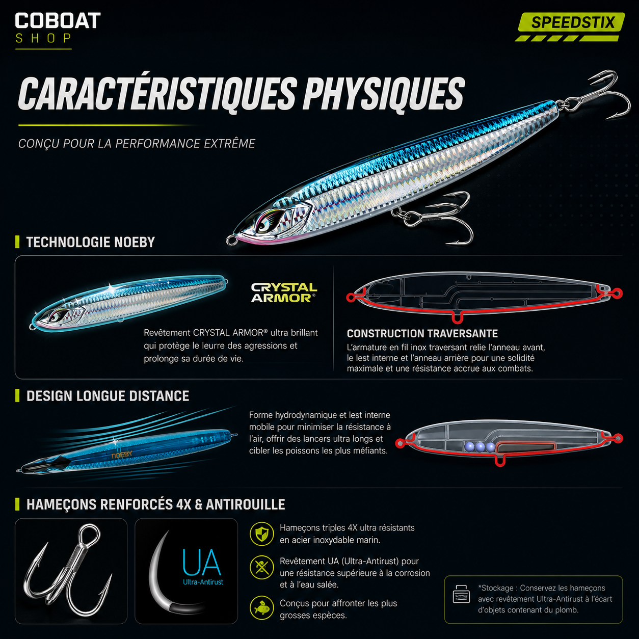 SpeedStix Noeby – Leurre coulant - Puissant- Thons & Carangues