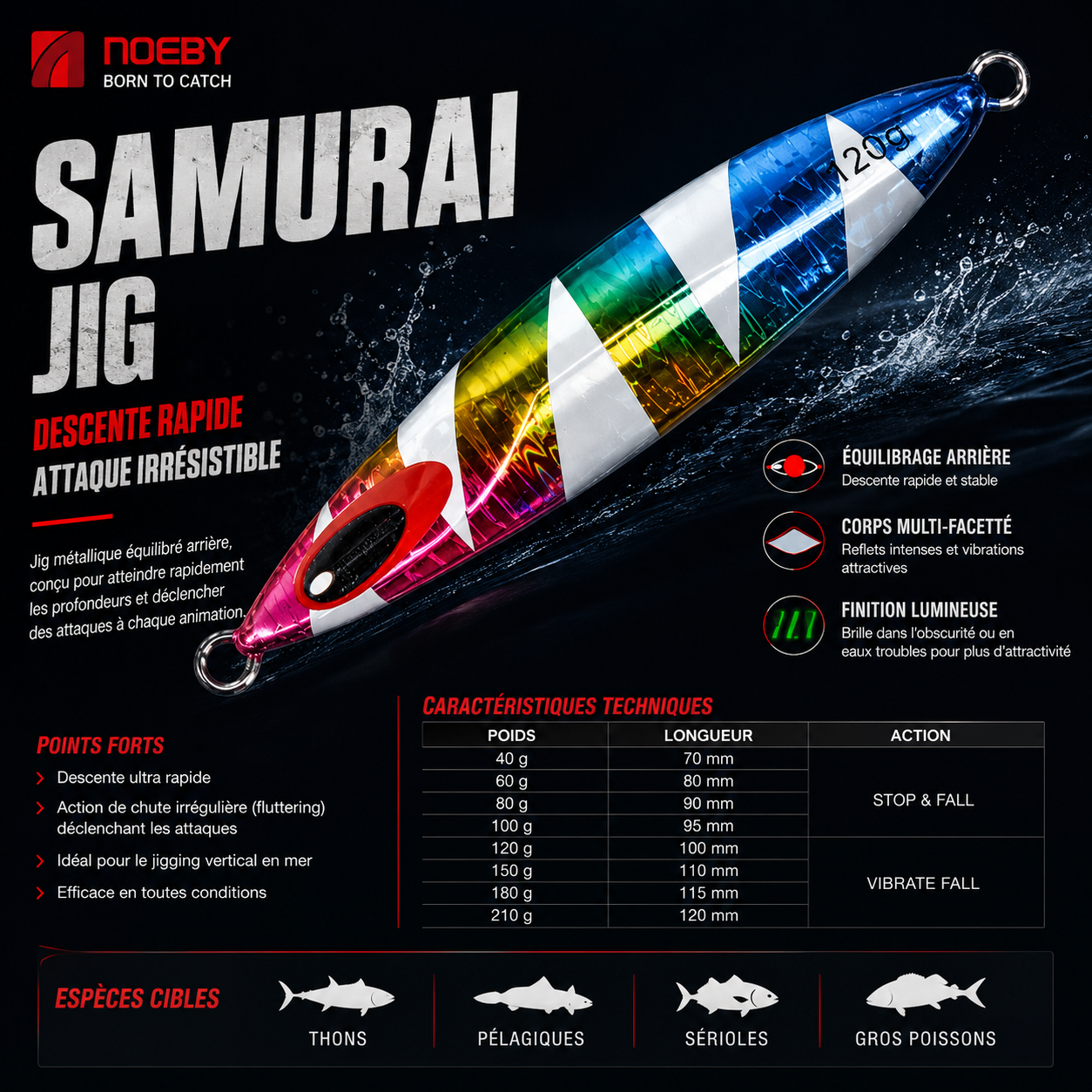 Samurai Jig Noeby – Slow jig pêche verticale