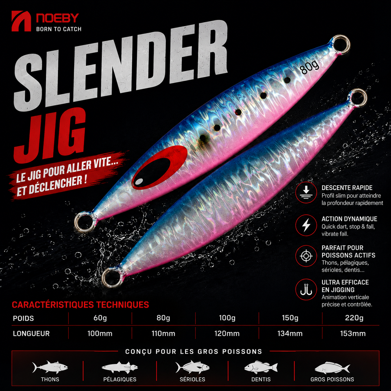 Noeby Slender Jig – slow Jig Vertical Profondeur & Courant